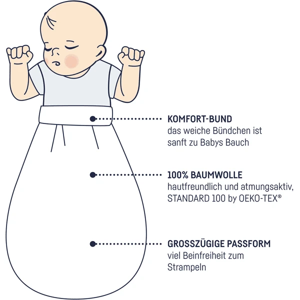 JULIUS ZÖLLNER Bauchsack Jersey Little Bonsai 4 JULIUS ZÖLLNER Bauchsack Jersey Little Bonsai – Bild 2