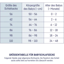 JULIUS ZÖLLNER Jersey Schlafsack Little Fox -Roba Store julius zoellner jersey schlafsack little fox a302862 6