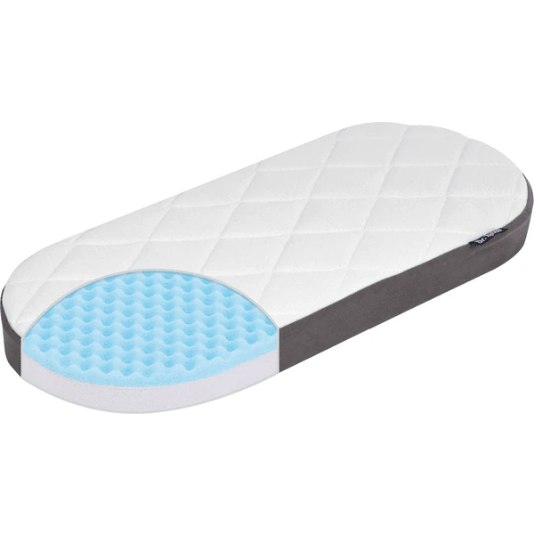 JULIUS ZÖLLNER Kinderwagenmatratze Dr. Lübbe Premium 36 X 78 Cm 3 JULIUS ZÖLLNER Kinderwagenmatratze Dr. Lübbe Premium 36 X 78 Cm