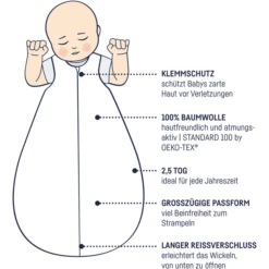 JULIUS ZÖLLNER Kuschelschlafsack Mountain Bear -Roba Store julius zoellner kuschelschlafsack mountain bear a285604 2