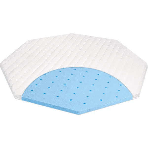 JULIUS ZÖLLNER Laufgittermatratze Activity Premium 8-eckig 101 X 101 Cm 3 JULIUS ZÖLLNER Laufgittermatratze Activity Premium 8-eckig 101 X 101 Cm