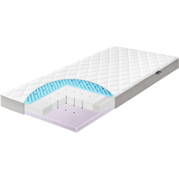 JULIUS ZÖLLNER Matratze Dr. Lübbe Air Premium 70 X 140 Cm 3 JULIUS ZÖLLNER Matratze Dr. Lübbe Air Premium 70 X 140 Cm