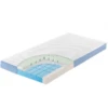 JULIUS ZÖLLNER Matratze Multi-Flow Expert 60 X 120 Cm -Roba Store julius zoellner matratze multi flow expert 60 x 120 cm a327567