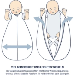 JULIUS ZÖLLNER Sommerschlafsack Little Fox -Roba Store julius zoellner sommerschlafsack little fox a302831 3