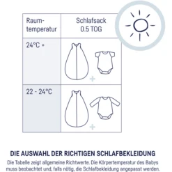 JULIUS ZÖLLNER Sommerschlafsack Little Fox -Roba Store julius zoellner sommerschlafsack little fox a302831 5