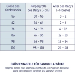 JULIUS ZÖLLNER Sommerschlafsack Little Fox -Roba Store julius zoellner sommerschlafsack little fox a302831 6