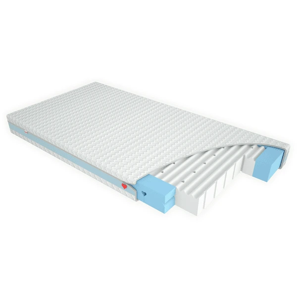Paradies Kindermatratze Maja 70 X 140 Cm 3 Paradies Kindermatratze Maja 70 X 140 Cm