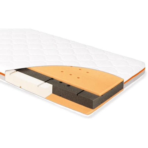 Pinolino Matratze Luna Air 70 X 140 Cm 3 Pinolino Matratze Luna Air 70 X 140 Cm