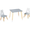 Roba Kindersitzgruppe Miffy -Roba Store roba kindersitzgruppe miffy a278853